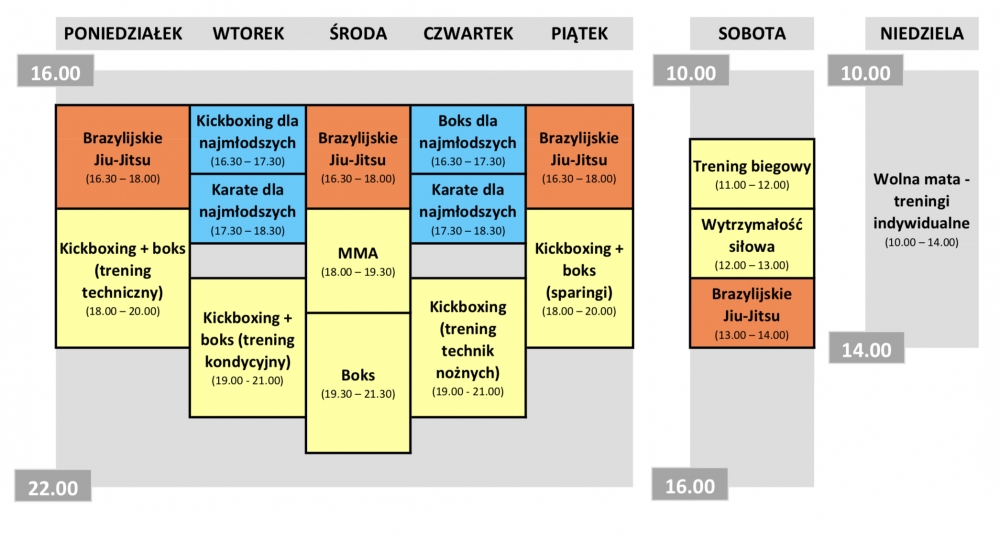 NOWY HARMONOGRAM