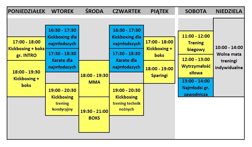 NOWY GRAFIK!